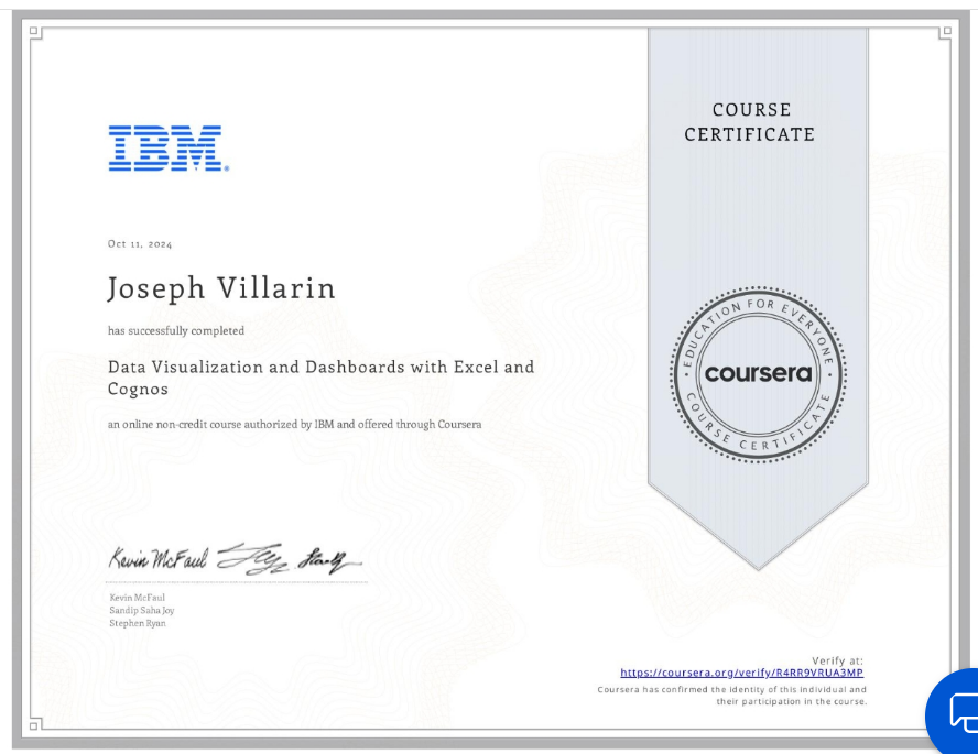 Data Visualization and Dashboards with Excel and Cognos certificate